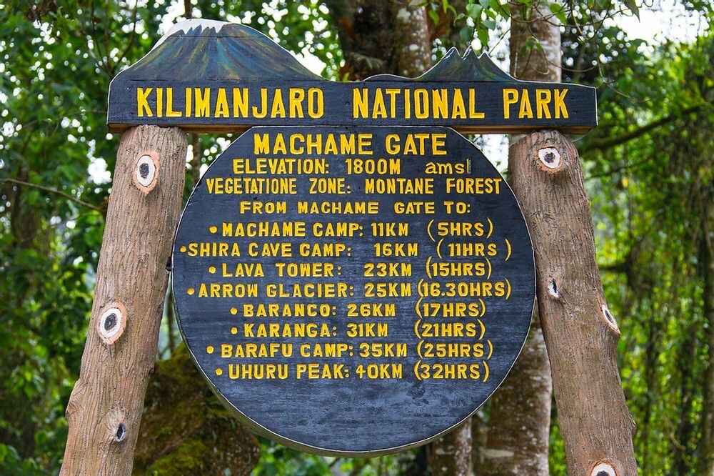 Machame Route